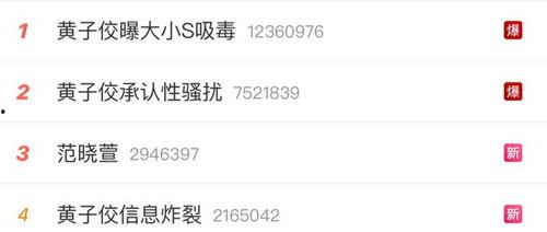 娱乐吃瓜爆料直播真假视频